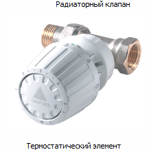 Радиаторный клапан и термоголовка Danfoss